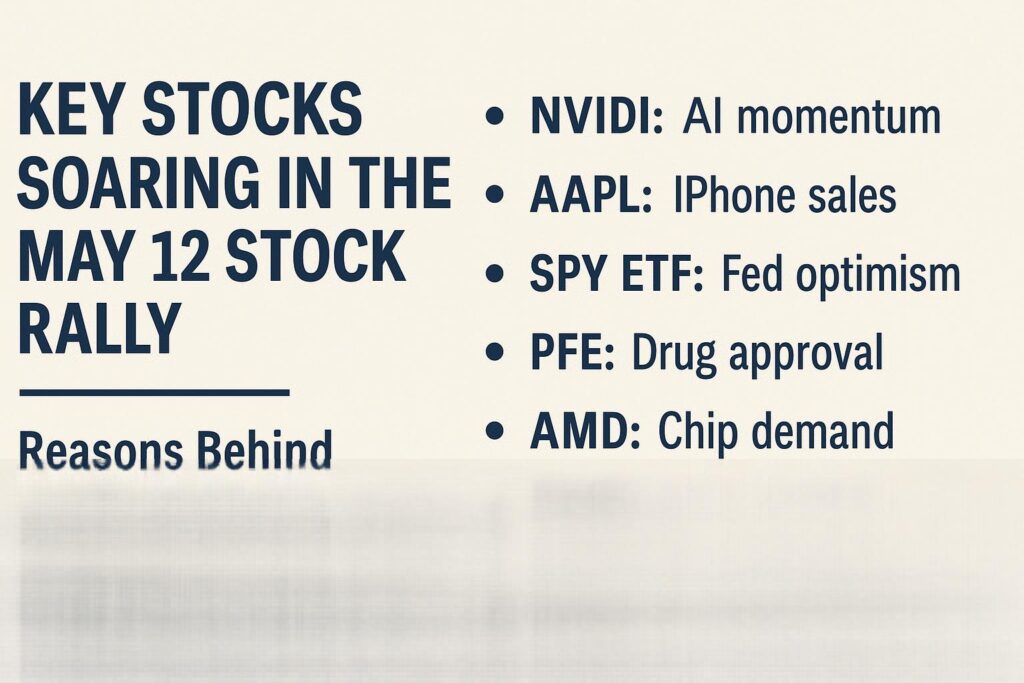 "Key stocks soaring in the May 12 stock rally: NVIDIA, Apple, SPY ETF, Pfizer, and AMD with reasons behind the surge."