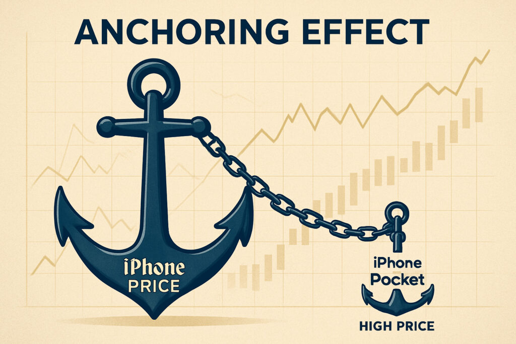 Illustration showing an anchor labeled iPhone price connected by a chain to a smaller anchor labeled iPhone Pocket high price, representing the anchoring effect used in Apple’s pricing strategy.